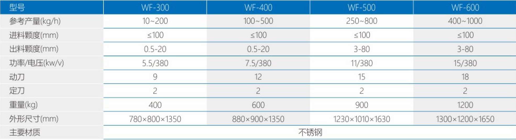7lti5-7u32l-0081.jpg